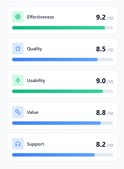 Affiliate WordPress Plugin Affililabs.ai 2