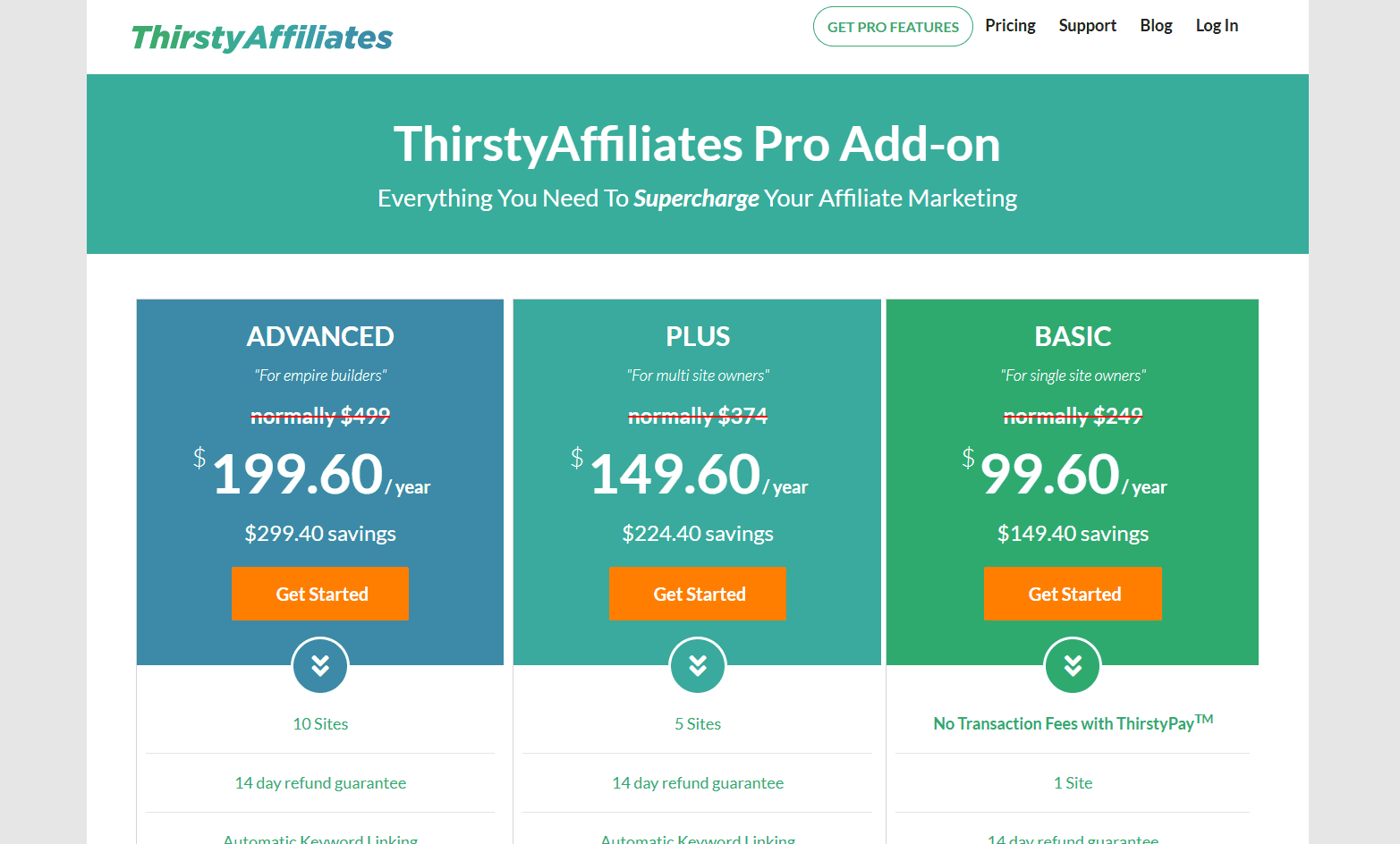 ThirstyAffiliates View 3